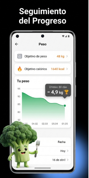 Seguimiento del progreso
